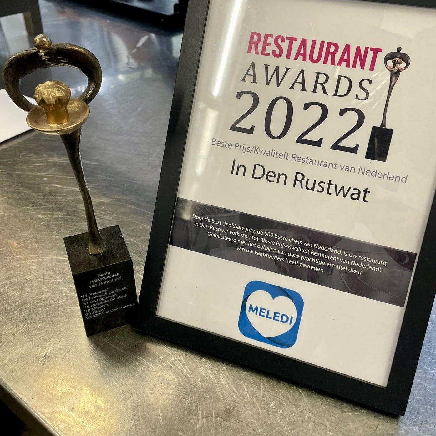 Sanctie item Draai vast Beste Prijs/Kwaliteit Restaurant 2022 | Restaurant Awards - IDRW